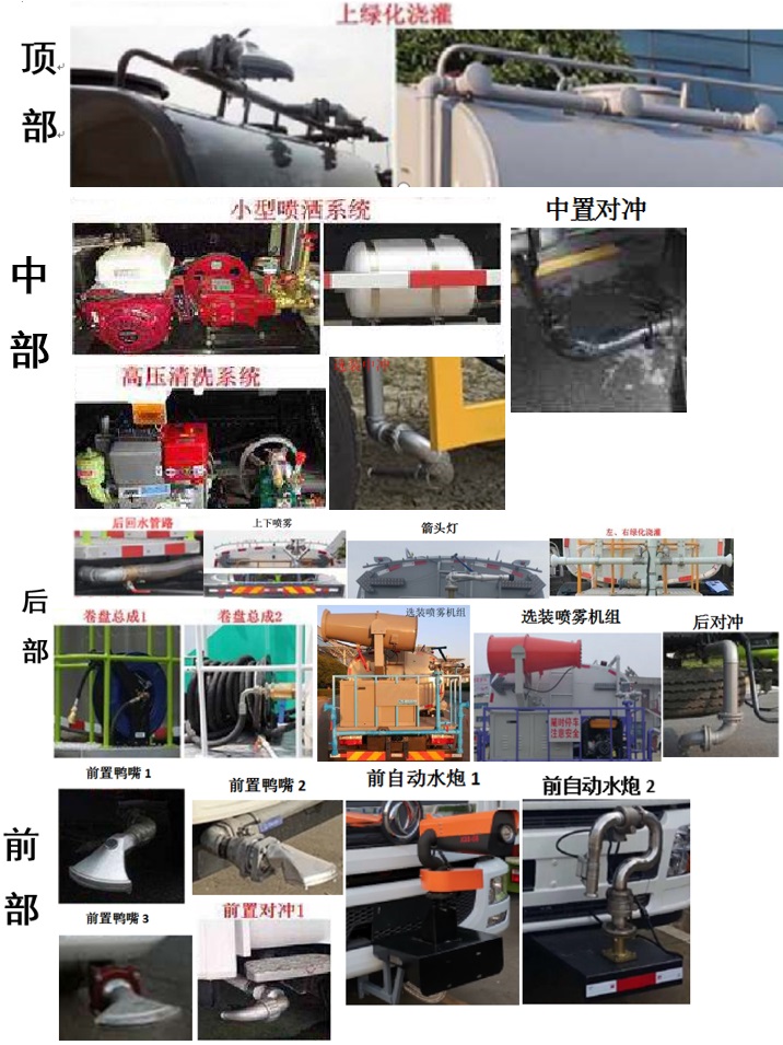 �S����STD5120GPSGF6�;G������܇